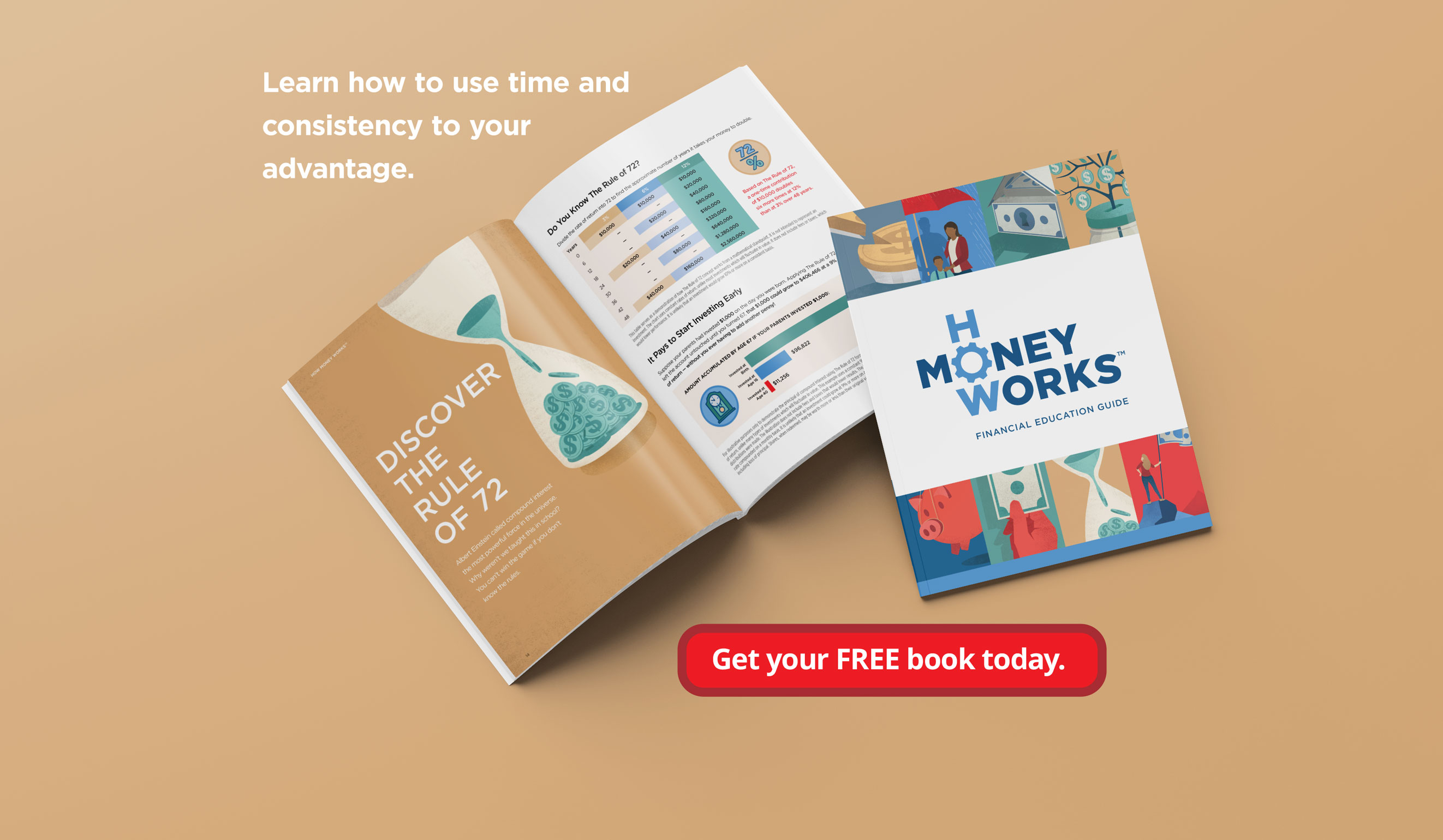 Learn how to use time and consistency to your advantage with How Money Work&trade;. Get Your FREE copy today!