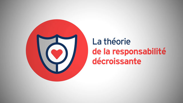 La Théorie de la responsabilité décroissante